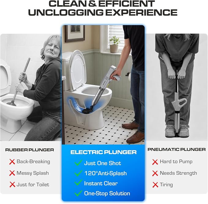 Electric Toilet Plunger, Heavy-Duty Clog Remover, Dark Gray | High-pressure air plunger for bathrooms. Powerful toilet drain unclogger.