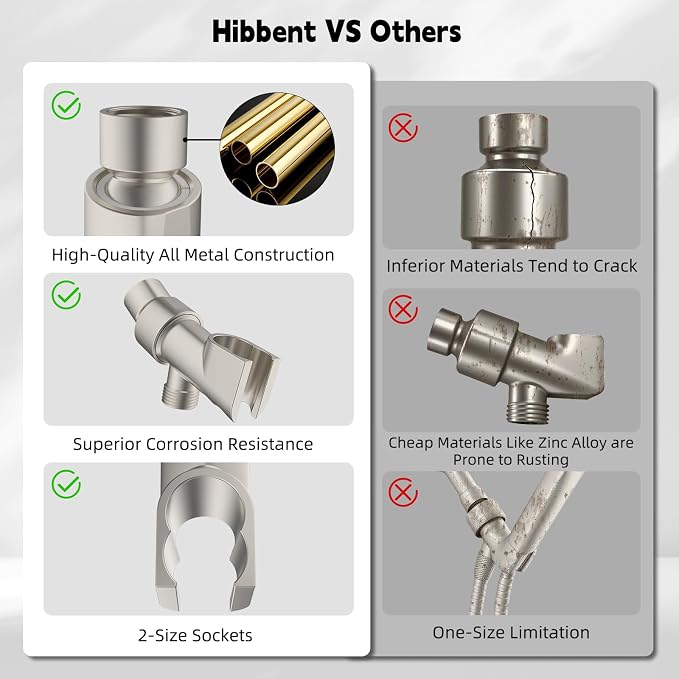 Hibbent Universal All Metal Handheld Shower Head Holder, Adjustable Solid Brass Shower Wand Holder, 2 Size Shower Bracket Holes for Bathroom, Fits All Showerhead Hoses & Shower Arm, Brushed Nickel