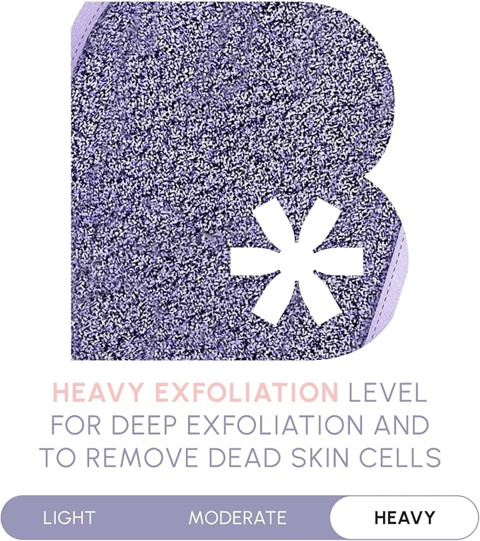 Brooklyn Botany Exfoliating Mitts for Bath and Shower – Heavy Duty Exfoliating Body Scrubber for Massage and Dead Skin Remover for Body – 2 Mitts