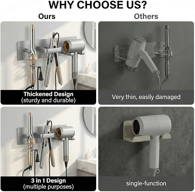 Hair Dryer Holder Hair Tool Organizer Metal Wall Mount (Silver) | Heat Resistant Hair Tool Organizer, Metal Wall Mount Storage, Bathroom Counter Space Saver, Blow Dryer Holder