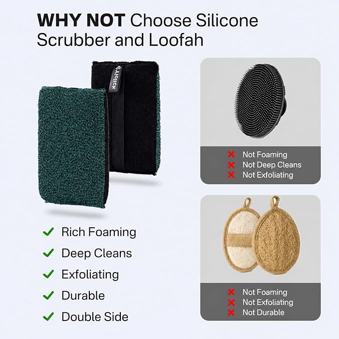 Exfoliating Body Scrubber (2 Pack), Body Scrubber Exfoliator, Exfoliating Sponge for Shower Bath, Shower Loofah Luffa Lufa with Handle for Men Women, Dead Skin Exfoliator for Body Scrub