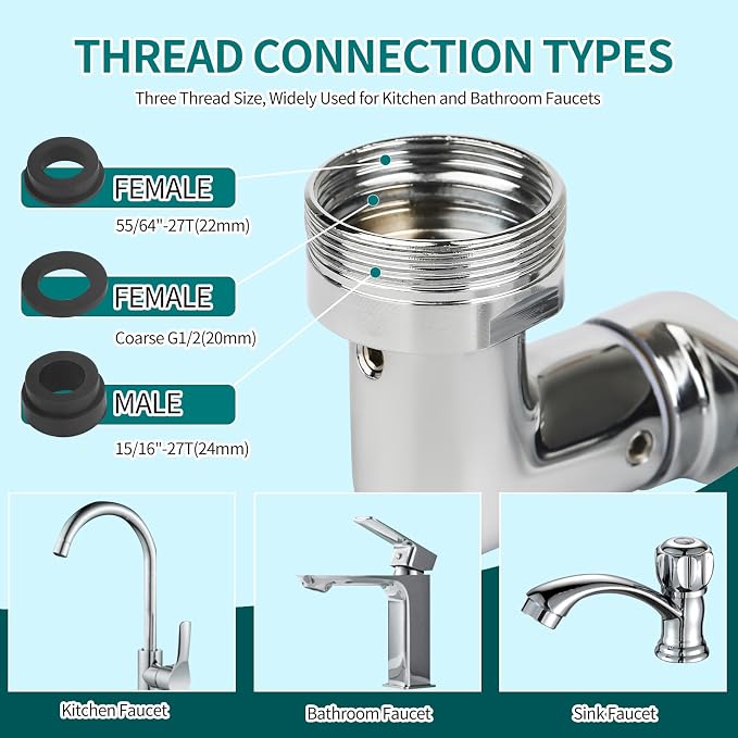 1080° Rotating Faucet Extender with Robotic Arm, Silver | Solid Brass Material, 3x360° Swivel Robotic Arm, 2 Outlet Modes, 3 Thread Types, Sink Aerator for Kitchen and Bathroom
