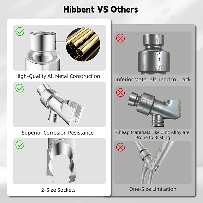 Hibbent Universal All Metal Handheld Shower Head Holder, Adjustable Solid Brass Shower Wand Holder, 2 Size Shower Bracket Holes for Bathroom, Fits All Handheld Showerhead Hoses & Shower Arm, Chrome