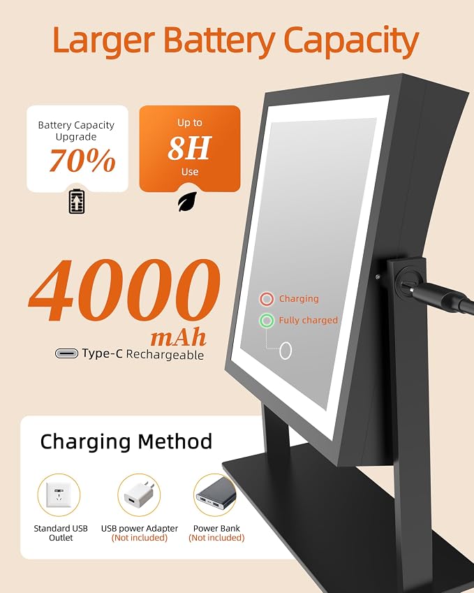 Ruacq Makeup Mirror with Lights, Dual Sided 1X/10X, Matte Black | 8",4000mAh Rechargeable, Magnifying Mirror with 3 Color Lights,Touch Control Dimmable, 360° Rotation, Square, Gift for Women