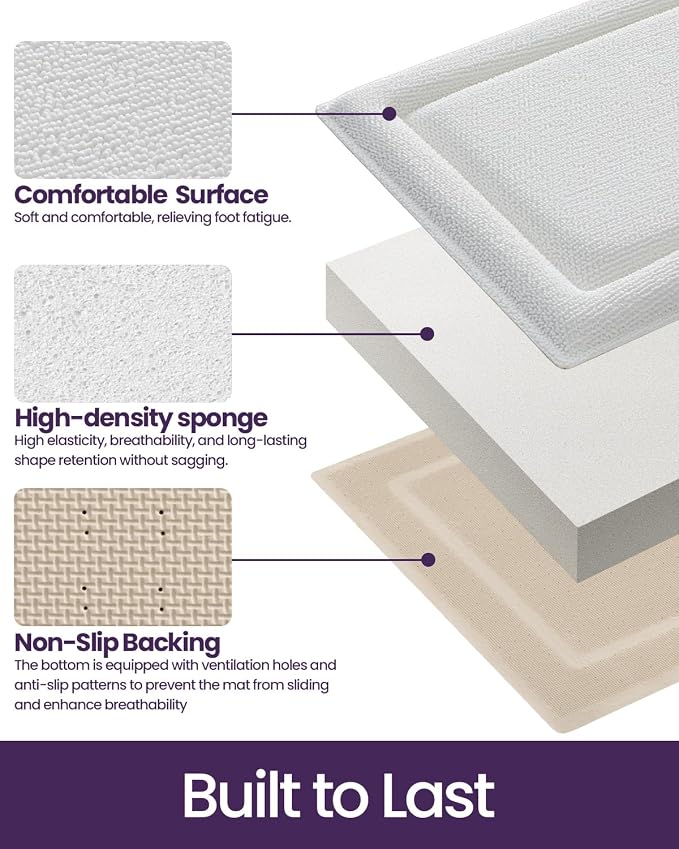 DEXI Memory Foam Bath Mat 24x17, Thick Chenille Bathroom Rug, Ivory | Ultra Soft Absorbent, Non Slip Quick Dry, Cushion Plush Bath Carpet for Tub Shower, Sink