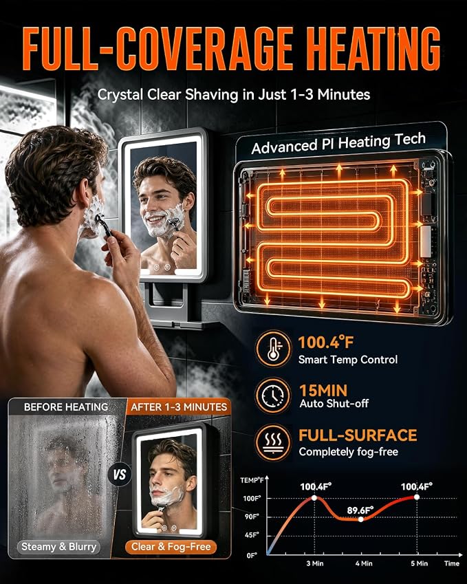 Heated Shower Mirror Fogless for Shaving with 3-Color Dimmable LED Lights, Rechargeable, 360 Degree Adjustable, Drill-Free, All-in-One Storage Tray Holds Shaving Foam, Brush and 2 Razors