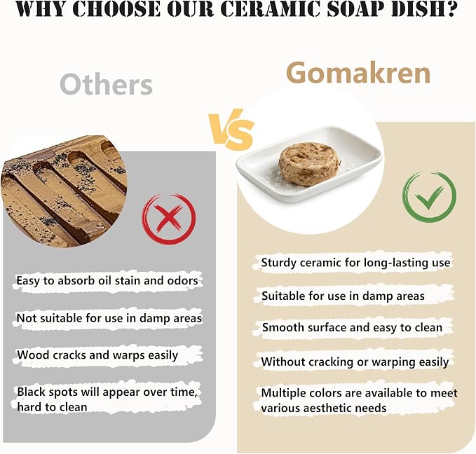 Gomakren Ceramic Soap Dish, 5.5in Shower Soap Holder Bathroom Sink, White | Prevents soggy soap, non-slip bottom, easy to clean, stackable counter decor, multi-use for kitchen sink, sponge & jewelry