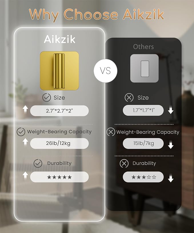 Aikzik 4 Pack Large Heavy Duty Wall Hooks - 26lb Max, Stainless Steel Adhesive Towel Hook, Shower Hooks for Hanging Towel, Coat, Robe, Wall Hook for Use in Bathroom, Kitchen and Door, Gold