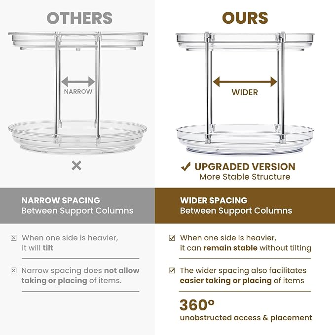 2 Set 2 Tier Non-Skid Acrylic Lazy Susan Organizer - Rotating Spice Rack - Turntable Spinning Organization for Kitchen, Pantry, Countertop, Closet, Bathroom, Vanity, Medicine Cabinet Organizing, 10''