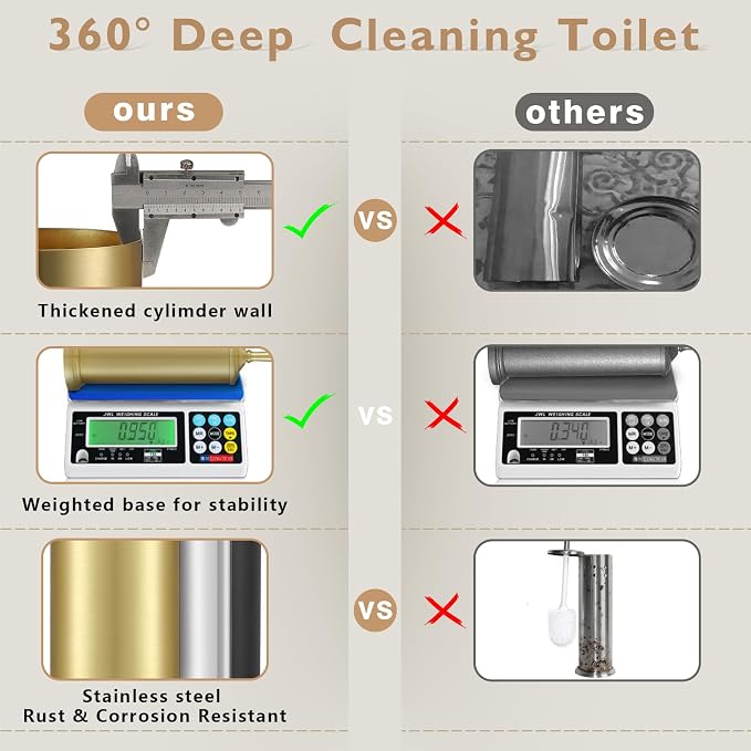 Gold Toilet Brush and Holder Set,Toilet Bowl Brush and Holder | Heavy Duty Toilet Brush for Bathroom, Stainless Steel Toilet Cleaner Brush,Deep Cleaning,Space Saving,Covered Brush