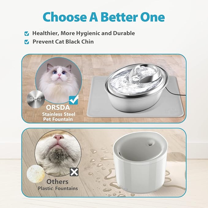 ORSDA Cat Water Fountain Stainless Steel, 2L Pet Fountain for Cats Inside, Dog Water Dispenser, Automatic Cat Drinking Fountains with 6 Replacement Filters for Cats, Small Dogs