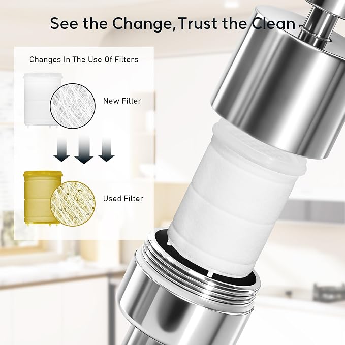 360° Twist Faucet Aerator, 304 Stainless Steel Water Filter for Sink Faucet, Reduces Heave Metal,Chlorine for Tap Water, Universal Filter Faucet for Kitchen & Bathroom, 7 Replacement Filters