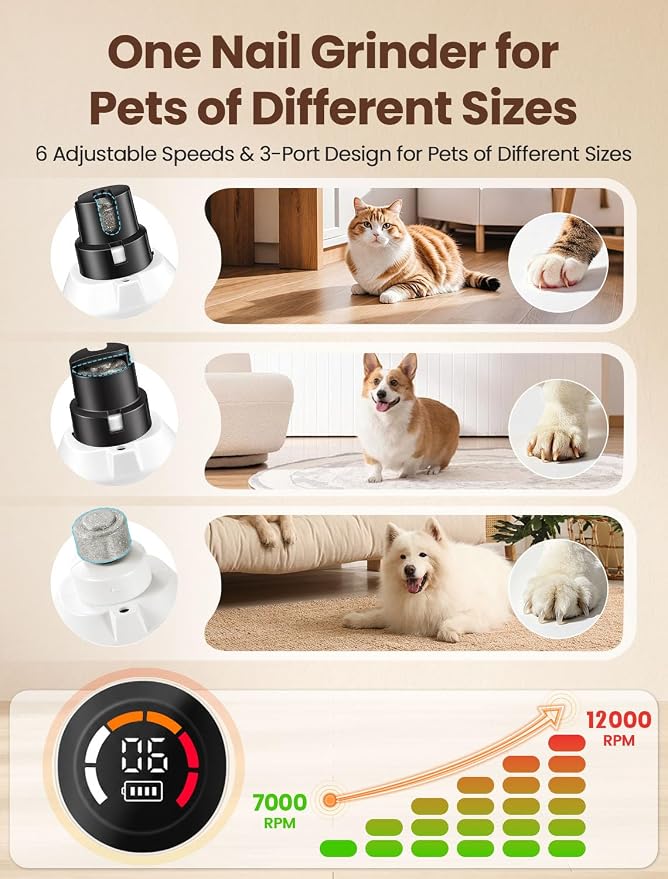 Dog Nail Grinder, Quiet 6-Speed Electric Pet Nail Trimmer with Upgraded Motor, 2 LED Lights, LCD Display, Type-C Charging, 1200mAh Battery, 3 Diamond Grinding Wheels for Dogs and Cats