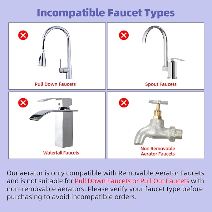 Hibbent NSF/ANSI/CAN 61 Certified Faucet Aerator, CUPC Certification 360 Degree Swivel Kitchen Sink Aerator, 2-Flow Sprayer Faucet Replacement Part 55/64 Inch Female Thread - Brushed Nickel