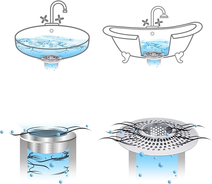 LEKEYE Drain Hair Catcher/Bathtub Shower Drain Hair Trap/Strainer Stainless Steel Drain Protector(Patented Product) | Stainless Steel