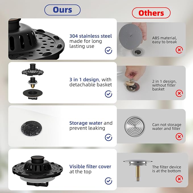 2PCS Universal Metal Bathtub Drain Stopper Hair Catcher, Oil Rubbed Bronze | Shower Drain Tub Stopper with Stainless Steel Visible Filter Basket, Upgraded 3 in 1 Pop-up Drain Plug for 1.5 to 2.4" Hole