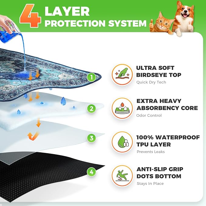 Hompet Cat Litter Mat 2 Pack, 24x60 Large Machine Washable Trapping Mats for Cats, Super Absorbent & Urine-Proof Cat Litter Box Mat for Floor, Waterproof & Non Slip Kitty Litter Rug
