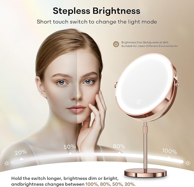 Dienmern Makeup Mirror, 1X/20X Rechargeable Vanity Mirror with Lights | Double-Sided, 5000mAh, 3 Color Dimmable Brightness, Magnification, 360° Rotation, for Dorm, Room Essentials, Women Gift