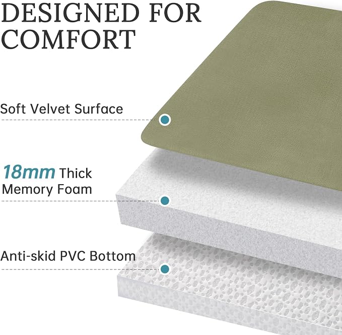 HUXMEYSON 3-Piece Memory Foam Bathroom Rug Set, Olive Green | Quick Dry Velvet Surface, Non-Slip & PVC Backing, Ultra Soft Bath Rugs for Bathroom, 17"x24"+20"x32"+U Shape 20"x24"