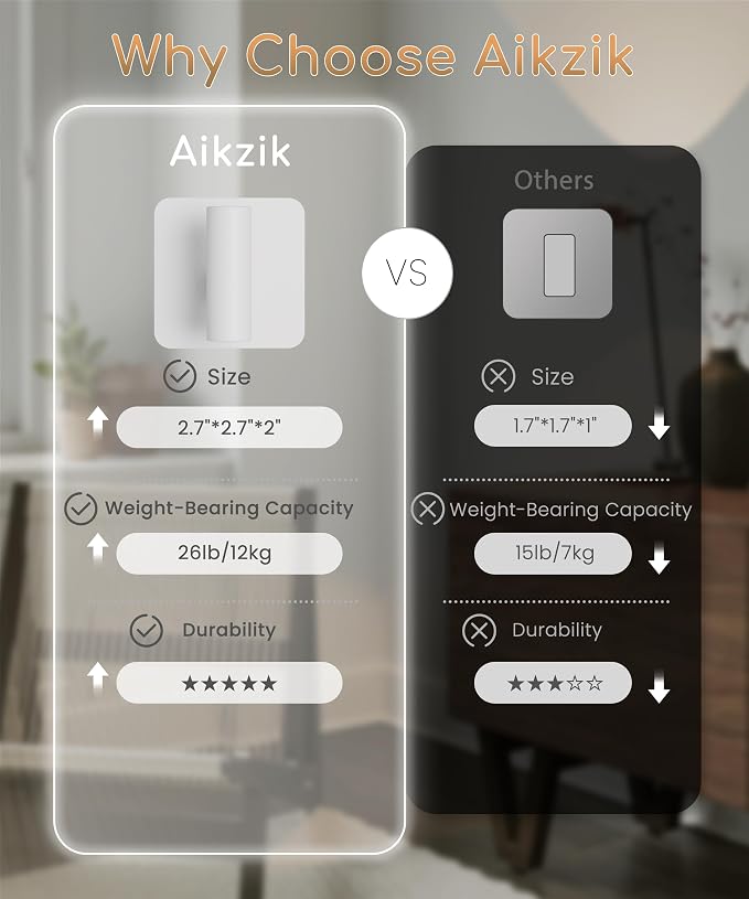 Aikzik 4 Pack Large Heavy Duty Wall Hooks - 26lb Max, Stainless Steel Adhesive Towel Hook, Shower Hooks for Hanging Towel, Coat, Robe, Wall Hook for Use in Bathroom, Kitchen and Door, White