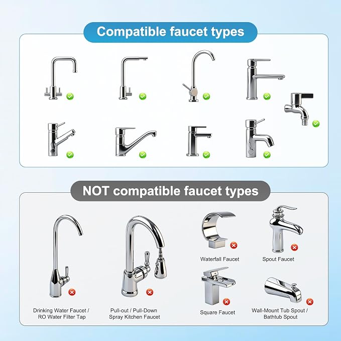 iFealClear Faucet Aerater NSF/ANSI/CAN 372 Certified, 360° Swivel 4 Modes Faucet Sprayer Attachment, 55/64" Big Angle Bathroom & Kitchen Sink Faucet Head, 2 Metal Joints, 15/16" Male Adapter, Chrome