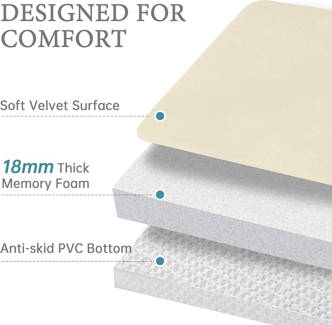 HUXMEYSON 3-Piece Memory Foam Bathroom Rug Set, Ivory | Quick Dry Velvet Surface, Non-Slip & PVC Backing, Ultra Soft Bath Rugs for Bathroom, 17"x24"+20"x32"+U Shape 20"x24"