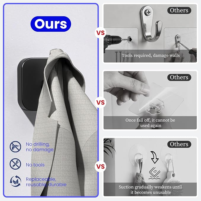 Aikzik Black Replaceable Adhesive Hooks Heavy Duty, Stainless Steel Towel Hooks for Bathrooms & Shower-Tiles, Glass Door, Wall Hooks for Walls No Damage, Towel Holder Sticky Hooks for Hanging- 2 Pack