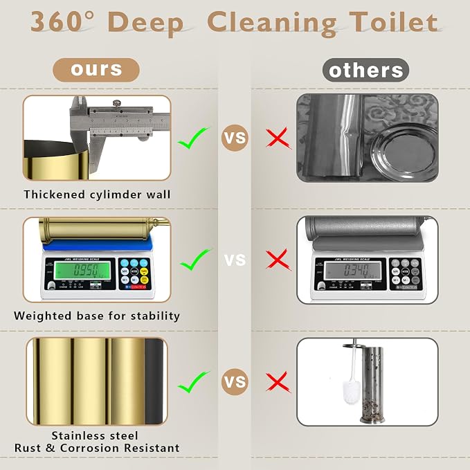 Gold Toilet Brush and Holder Set，Toilet Bowl Brush and Holder | Heavy Duty Toilet Brush for Bathroom, Stainless Steel Toilet Cleaner Brush,Deep Cleaning,Space Saving,Covered Brush