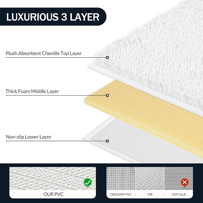 LINLA 3 Pieces Bathroom Rug Set, Absorbent Non Slip Chenille Bath mat | Absorbent Thick Plush Chenille Carpet Mats Set,Washable Dry Quickly with U-Shaped Toilet Mat for Tub, Shower