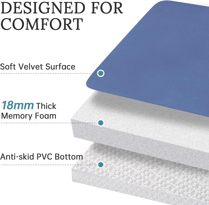 HUXMEYSON 3-Piece Memory Foam Bathroom Rug Set, Dusty Blue | Quick Dry Velvet Surface, Non-Slip & PVC Backing, Ultra Soft Bath Rugs for Bathroom, 17"x24"+20"x32"+U Shape 20"x24"