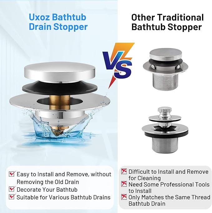 Bathtub Drain Stopper, Tub Plug for 1.5"-1.72" Regular Drains | Universal Pop Up Tub Stopper Replacement for Tip Toe/Trip Lever/Lift&Turn Tub Drains, 3 O-Rings,Chrome Plated