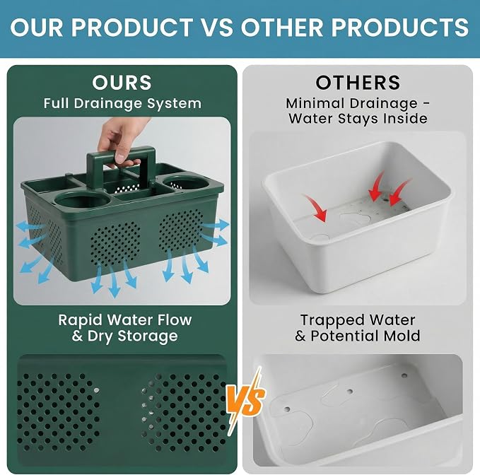 KMV Dorm Room Portable Shower Caddy with Adjustable Compartments - Ventilated Drainage Design with Handles, Perfect Toiletries Organizer for College Dorms-green