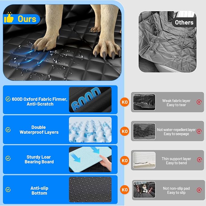 Dog Car Seat Cover for Back Seat, Hard Bottom Hammock Hold 400lbs For Cars | Waterproof,Anti-Scratch,Safety Non-Slip,600D Oxford,Mesh Window,Storage Pocket