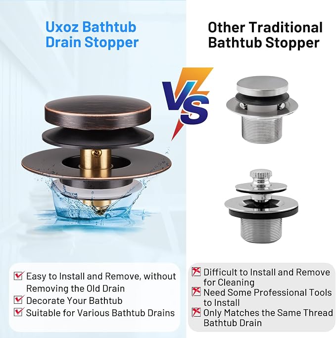 Bathtub Drain Stopper, Tub Plug for 1.5"-1.72" Regular Drains | Universal Pop Up Tub Stopper Replacement for Tip Toe/Trip Lever/Lift&Turn Tub Drains, 3 O-Rings, Oil Rubbed Bronze