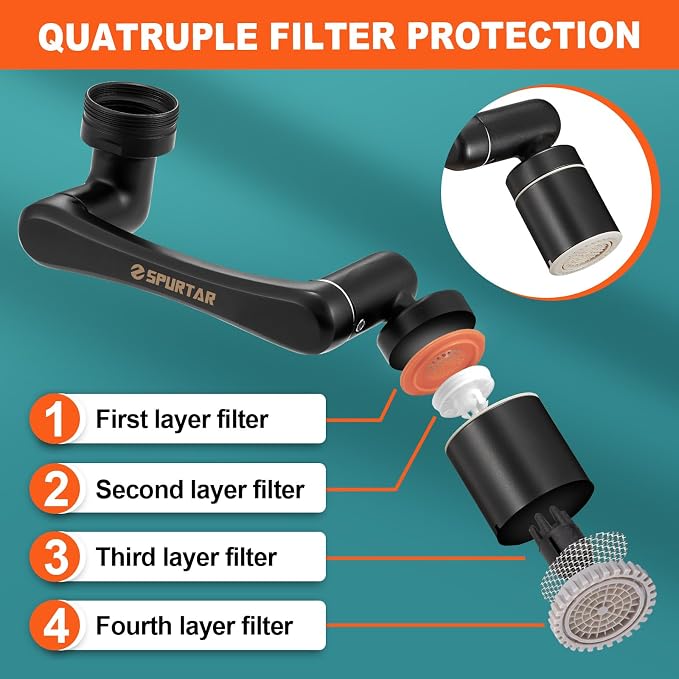 Spurtar 1440° Swivel Bathroom Faucet Extender | Fits G1/2" 55/64" 15/16" Threads | NOT fit for Delta, Moen, Kohler | 2-Spray Mode Faucet Aerator | Black (HHW0001BK)