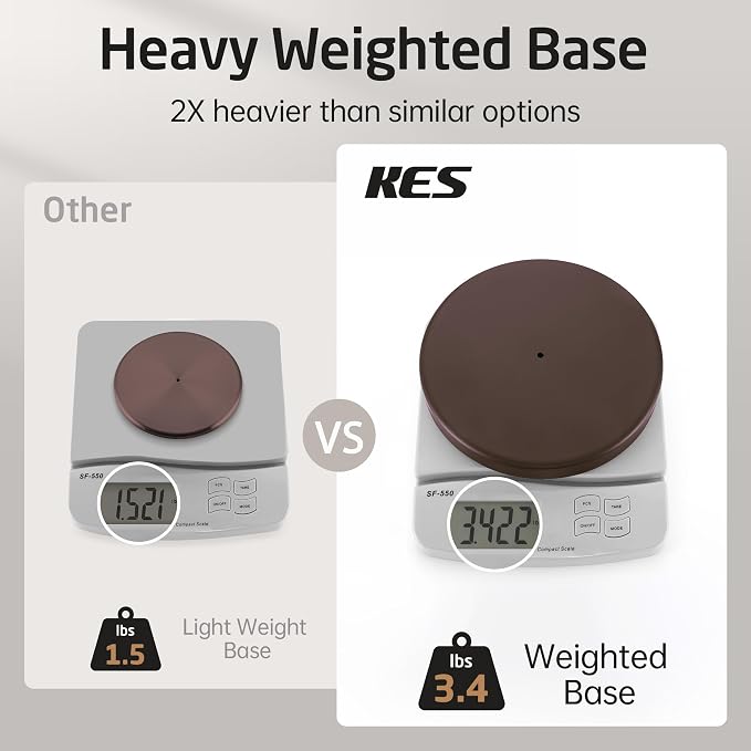 KES Bronze Toilet Paper Holder Stand, Heavy Base, 18/8 Stainless Steel | Freestanding Design, Anti-Slip Padded Base, 1-Minute No-Drill Assembly, Fits All Roll Sizes, Compact 8-Inch Base