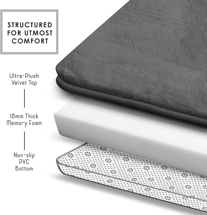 Clara Clark 2 Piece Bathroom Rugs Bath Mat Set, Velvet Memory Foam Bath Mats for Bathroom - Non-Slip, PVC Backing Bath Rugs, Washable - Dries Quickly, Grey