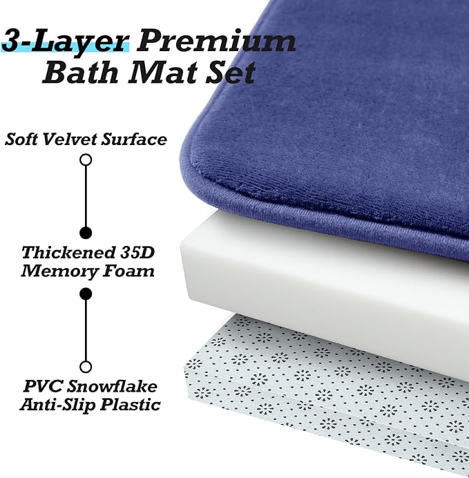 Bathroom Rugs Sets 3 Piece, Non-Slip & Quick Dry Bath Mat Set, Ultra Soft Velvet Bath Rugs for Bathroom, Toilet and Shower Floor, Royal Blue