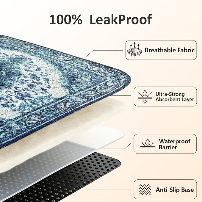Washable Pee Pads for Dogs 24"x36" 2 Pack Reusable Puppy Potty Pad | Super Absorbent Waterproof NonSlip LeakProof Crate&Playpen Floor Mat for Cats, Rabbits, Guinea Pigs, Whelping & Housebreaking