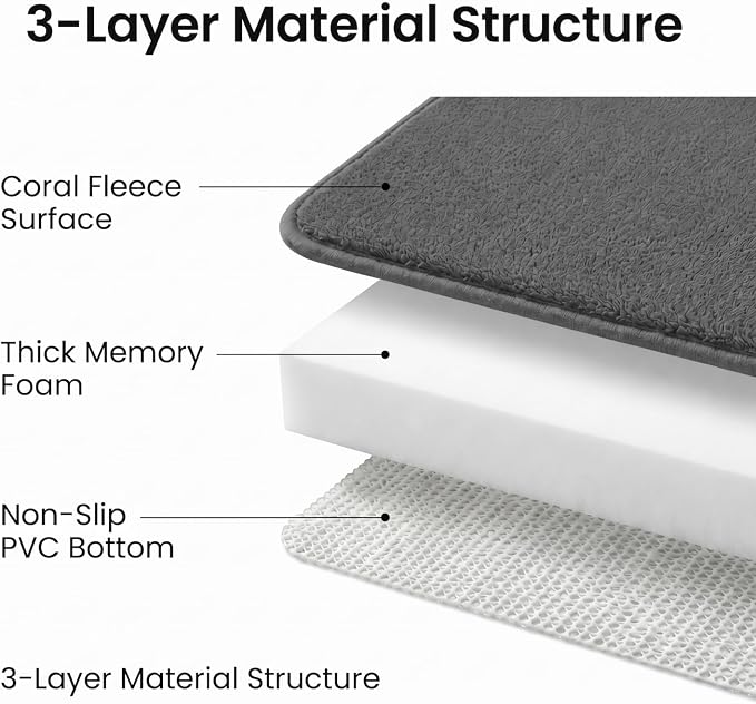 Bathroom Rugs Set 3 Piece, Memory Foam Bath Rugs, Non Slip Washable Bathroom Rug Set, Extra Soft Absorbent Bath Mats with U-Shaped Toilet Rug, Dark Grey
