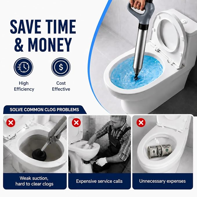 Toilet Plunger, Splash-Free High Pressure Air Drain Unclogger, Heavy Duty Plunger for Bathroom, Toilets, Sinks and Plumbing Clogs
