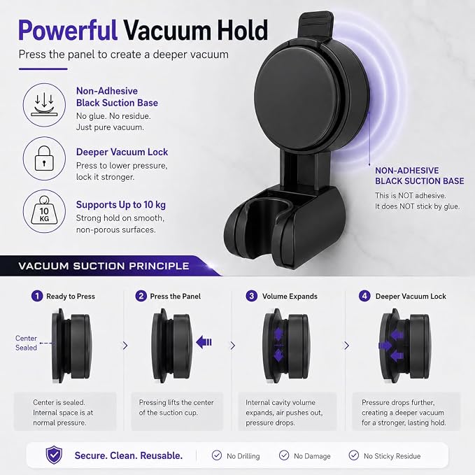 Suction Shower Head Holder, Black Adjustable Handheld Shower Wand Holder for Bathroom Wall, No Drill Vacuum Suction Cup Shower Bracket Removable Shower Holder for Smooth Surface