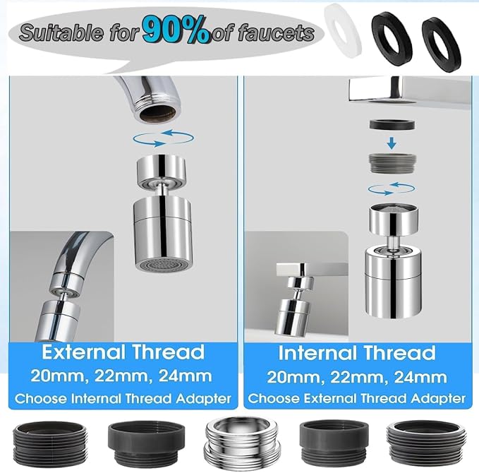Kitchen and BasinTap Spray Head,360° Swivel Dual-Function Sprayer,80-Degree Big Angle Swivel Faucet Aerator,Faucet Extension Sprayer,Kitchen Faucet Aerator Splash Proof Spout (short style)