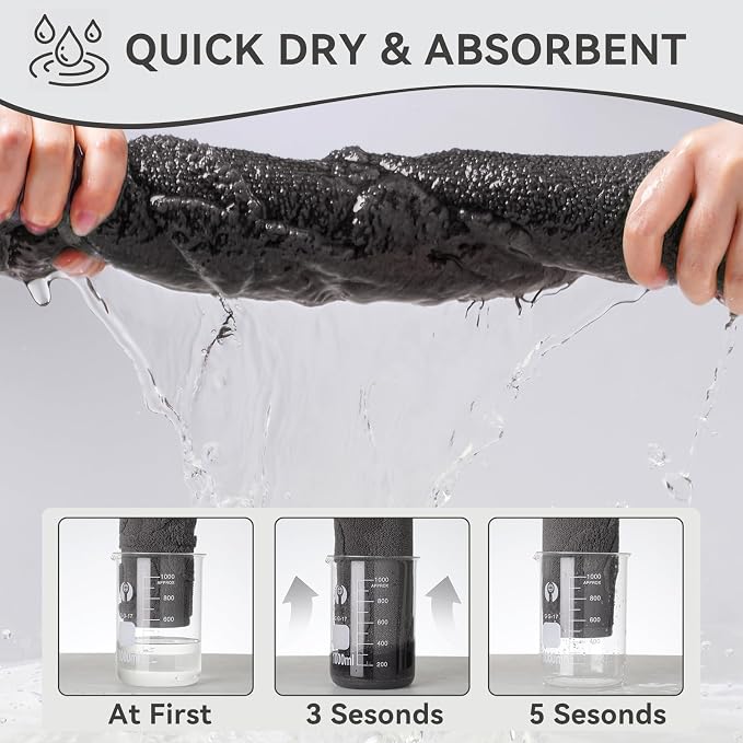 Bathroom Rugs Thin Non Slip Bath Mat for Bathroom Gery 20"x32" | Quick Dry Absorbent Washable Rubber Backing Bath Rug Shower Mat Bathroom Floor Mat For Sink Bathtub Beside Shower Entrance