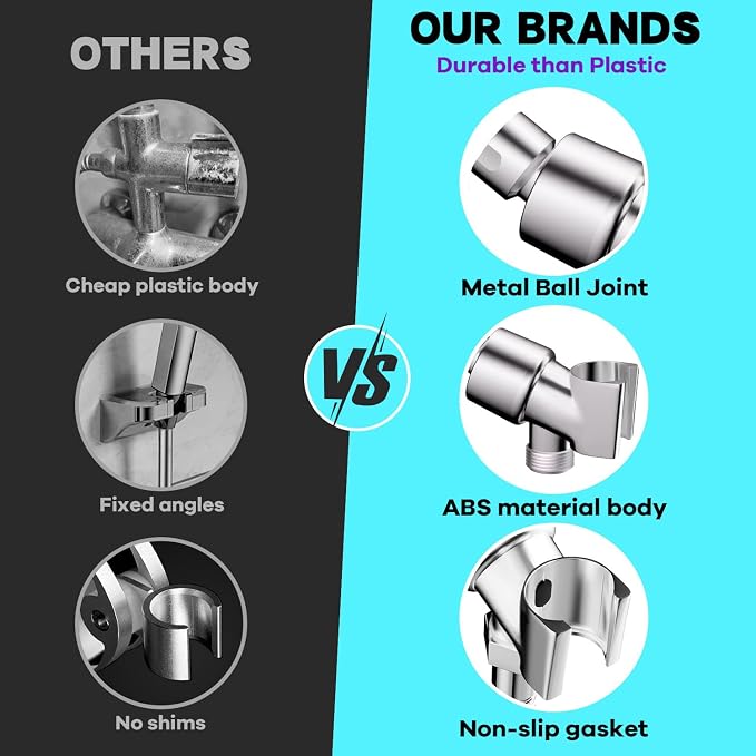 Shower Head Holder for Hand Held Showerheads, Adjustable Shower Arm Mount with Swivel Ball Joint, Premium ABS Bracket, Connect Shower Arm and Shower Hose (Chrome)