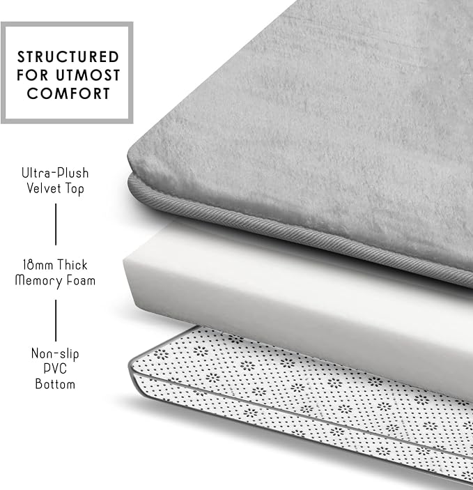 Clara Clark Bathroom Rugs, Velvet Memory Foam Bath Mat, Non-Slip, Machine Washable Bath Rugs - Dries Quickly, Ultra Soft Plush Bath Mats for Bathroom, 20 x 32, Silver