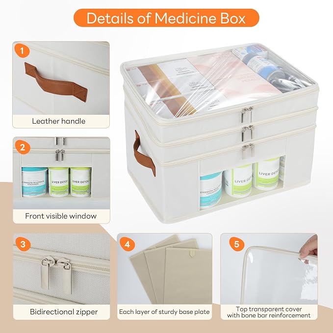 3-Tier Medicine Organizer for Cabinet, Foldable Medicine Storage Box with Clear Cover and Leather Handle, Empty First Aid Kit for Home and Travel
