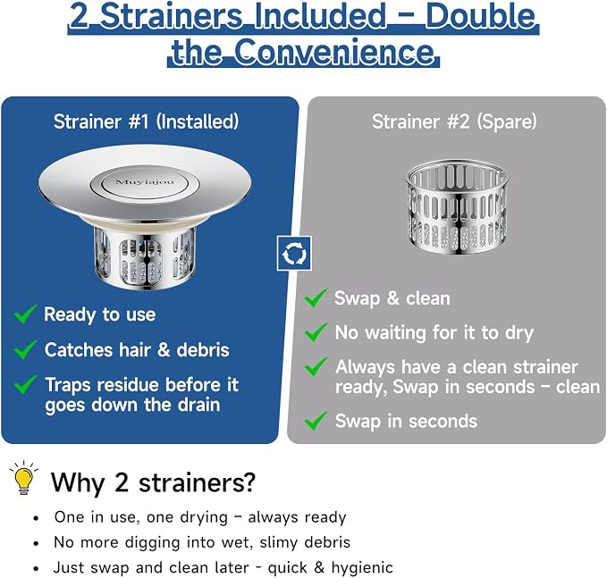 3-in-1 Flip-Cover Bathtub Drain Stopper, Muyiajou, Flush Design, Flip-Cover (No Springs), 2 Strainers, Fits 1.4"-2.6" Drains, Rustproof, Tool-Free（Silver）