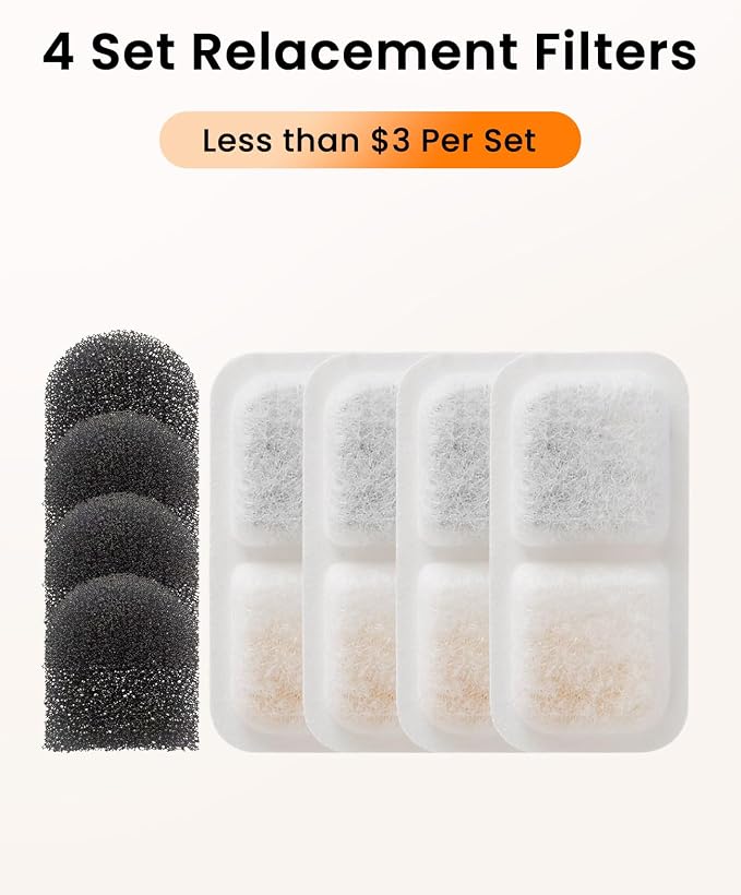 oneisall 4 Replacement Filters & Sponges for Cat Water Fountain PW13 PW14 | 2 Months Set of Replacement Filters,5-Layer Filtration,White 4 Count (Pack of 1)