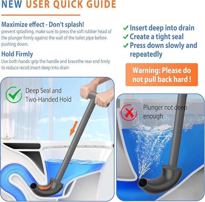 Upgraded Toilet Plunger with Holder, Wall Mounted Toilet Bowl Plunger with Hideaway Caddy, Dual Handle Plunger for Bathroom Built-in Drip Tray